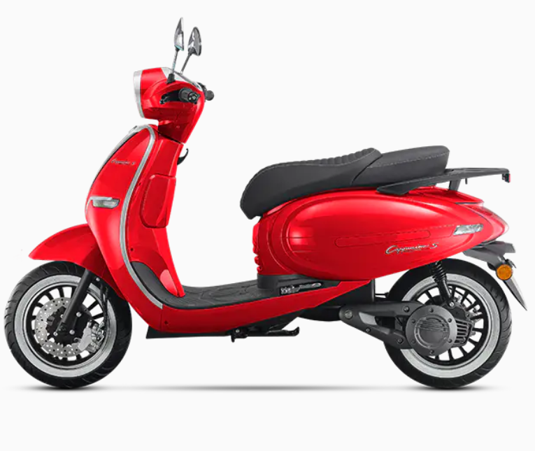 The Rise of China Gas Scooters in the Era of Eco-Friendly Vehicles